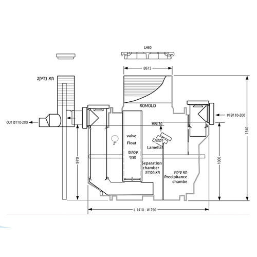 LIGHT LIQUID SEPARATORS - LLS  (Single piece)